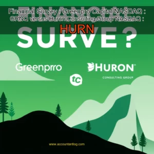 Artistic representation for Financial Survey : Greenpro Capital NASDAQ : GRNQ versus Huron Consulting Group NASDAQ : HURN