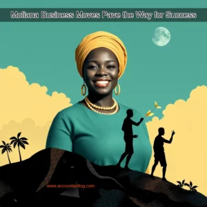 Artistic representation for Moliana Business Moves Pave the Way for Success