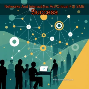 Artistic representation for Networks And Interactions Are Critical For SMB Success