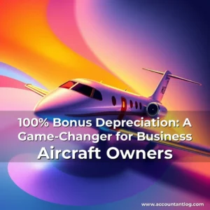 Artistic representation for 100% Bonus Depreciation: A Game-Changer for Business Aircraft Owners